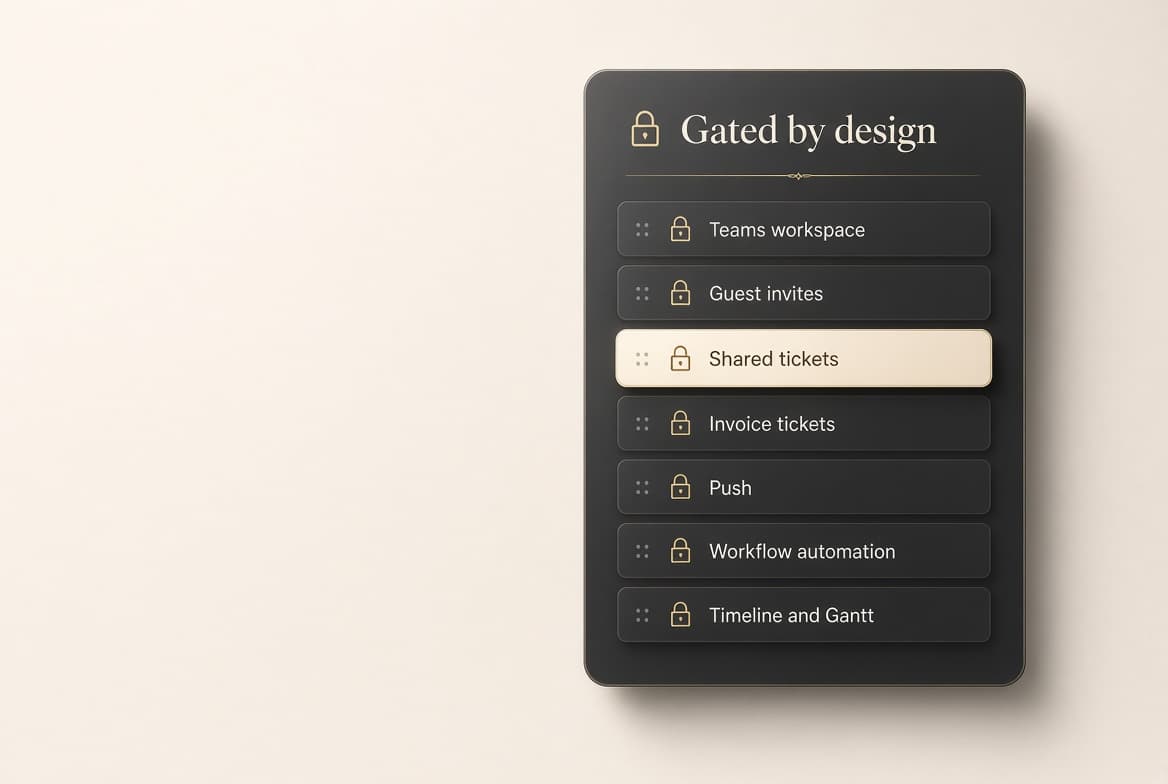 Gated by design